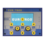 Euromig 250i Dual Pulse Eurotrod