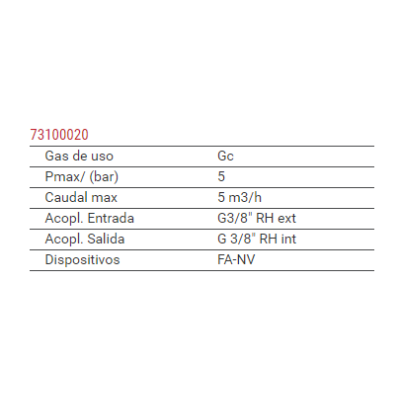 Válvula seguridad soplete Galagar Gas